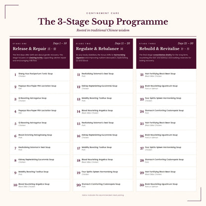 30-Day Confinement Soup Package (Stages 1+2+3) — product photo 1